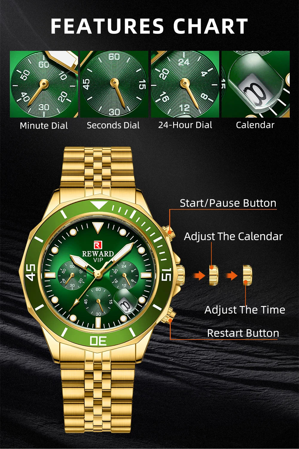 Reward Stainless Steel Watch Relogio Masculino High Quality Fashion Luxury Men Watches Wrist Business Sport Wristwatch